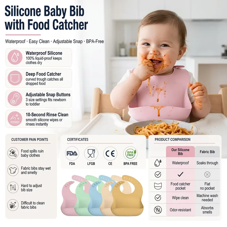 BPA 프리 소프트 실리콘 유아 턱받이 키즈 방수 맞춤 프린트 Button Closure OEM Service Available - main product image