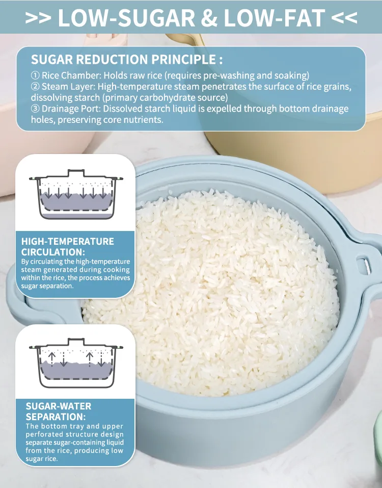 BPA-Free Eco-Friendly Silicone Microwave Steamer Lazy Food Steamer Bowl for Vegetables and Cooker Pot - Silicone microwave steamer P - detail view 7