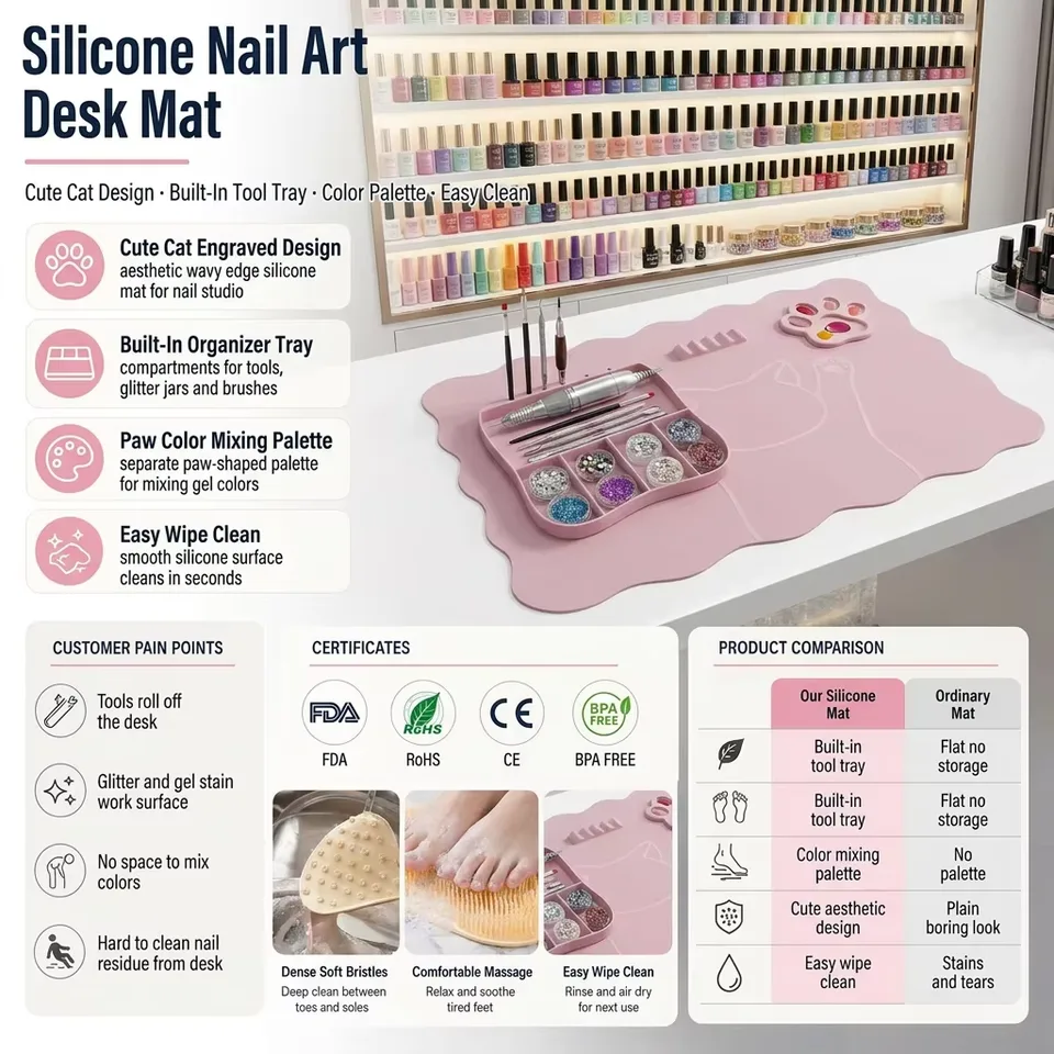2027 Top Rankings Bag Nails Table Mat Pink Cherry Heart Pattern Custom Logo Nail Mat - custom silicone manufacturer