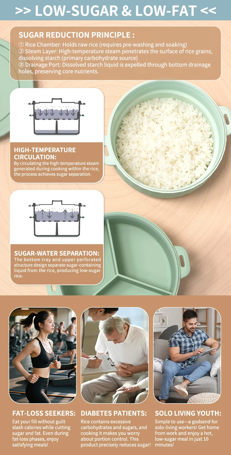 環境配慮 電子レンジ 野菜 蒸し器 Microwavable プラスチック 容器 Steaming Broccoli 魚 Other 野菜 環境配慮 - detail view 7
