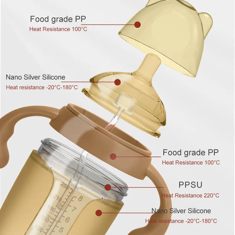 Fábrica OEM a medida sin BPA silicona bebé alimentación botella juego 150ml capacidad - detail view 1
