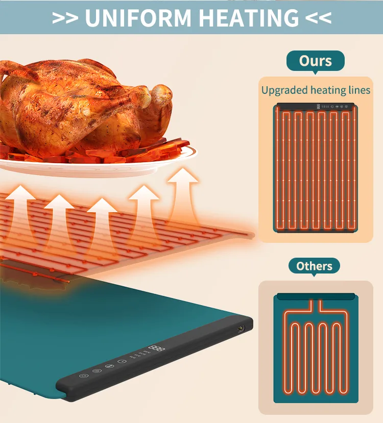 Silicone Heat Pad Flexible Folding Multifunctional Temperature Hot Board Mat for Food - detail view 10