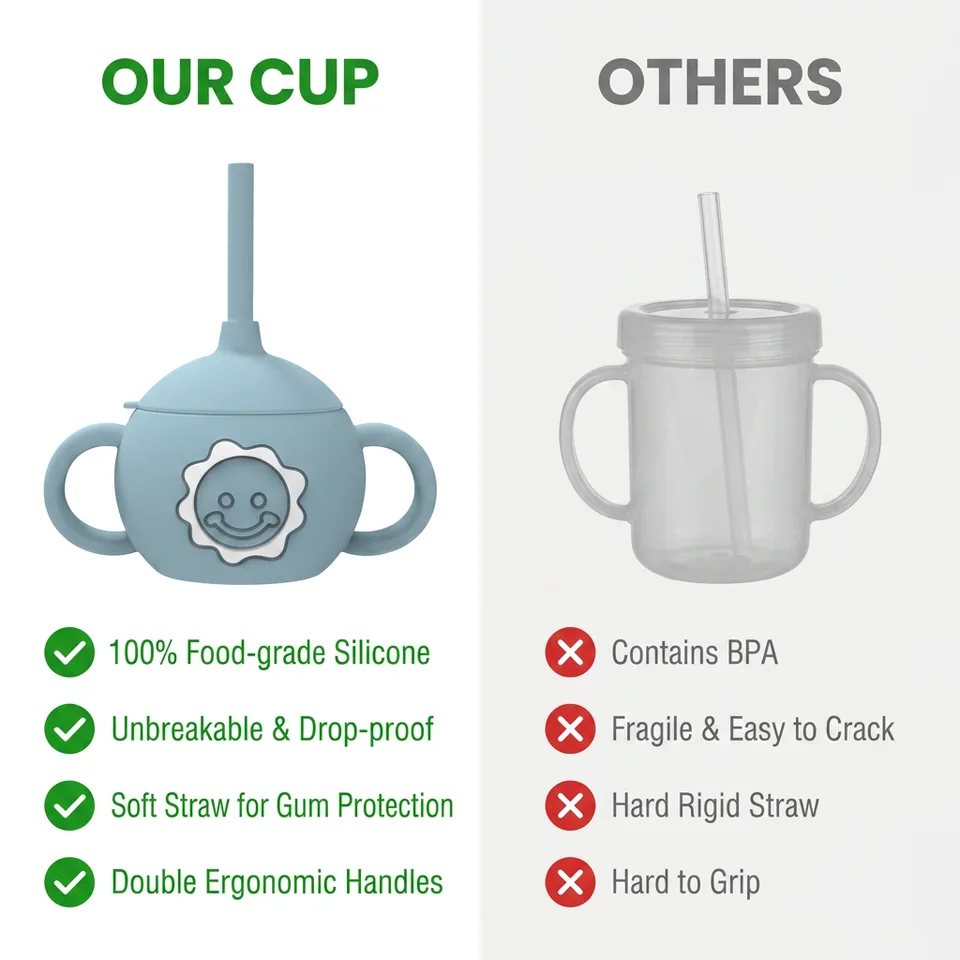 Bpa Free Silicone Drinking Training Cup Cute Toddler Kids Water Bottle Cup Leakproof Baby Sippy Cup with Straw and Handle - detail view 1