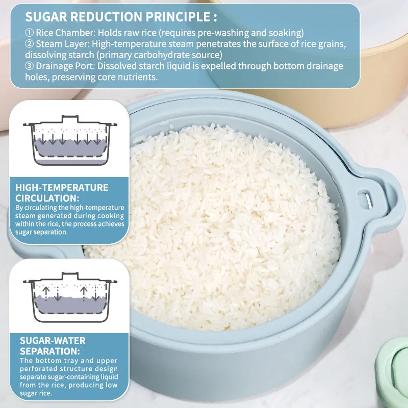 Food Grade Silicone Microwave Steamer Pot Healthy Sugar Lowering Cooker Bowl for Vegetables Eco-Friendly Removable Strainer - detail view 1