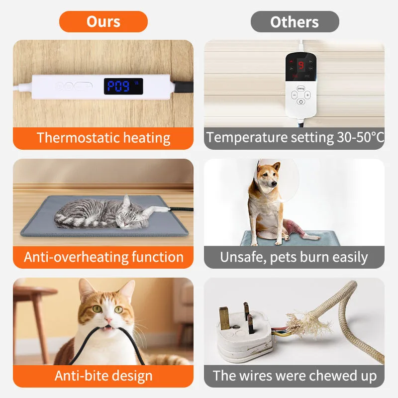 New Arrivals Pet Heating Pad Intelligent Temperature Waterproof Silicone Mat Heat Pad Pet - detail view 4