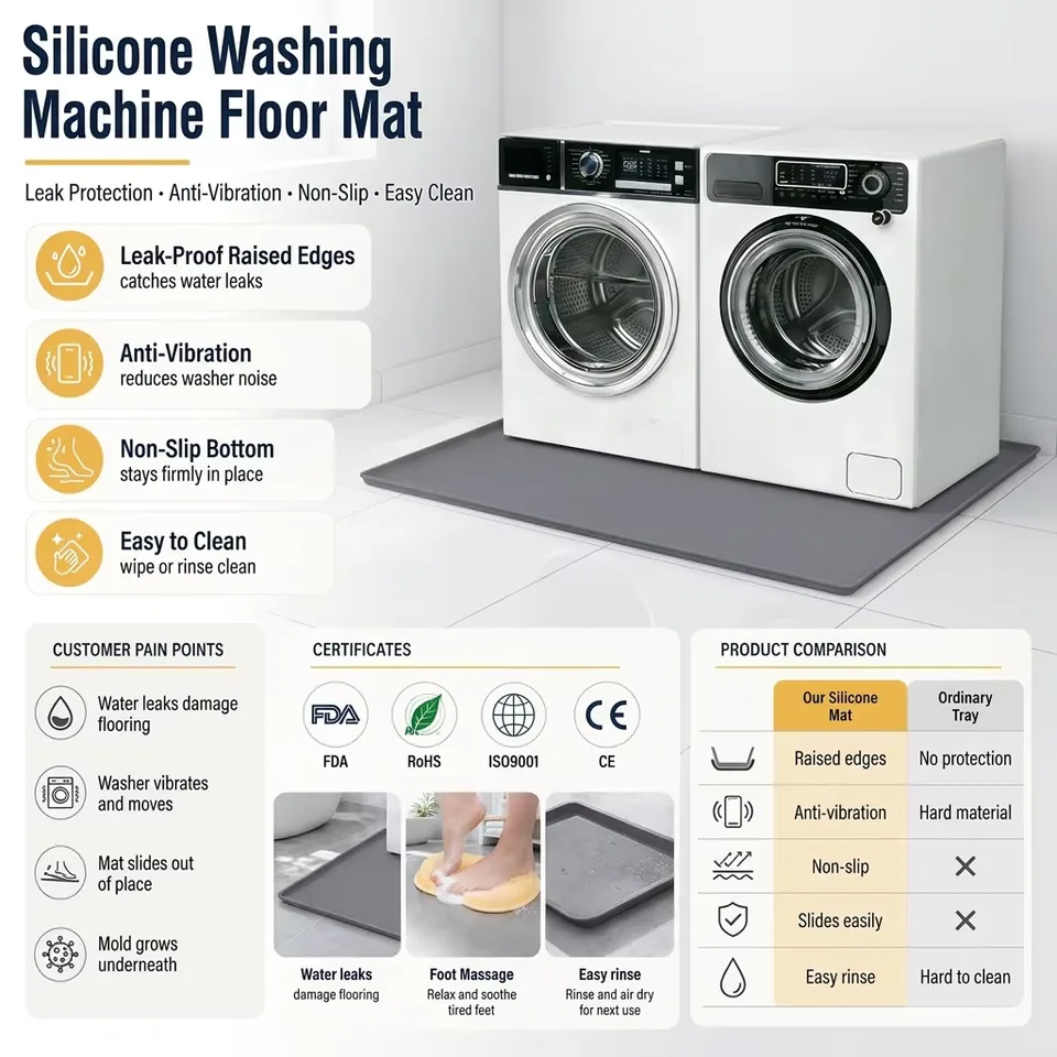 Washable Silicone Washer Dryer Covers Waterproof Washable Non-Slip Dust Washing Machine Cover Dryer Top Protector Mat - main product image