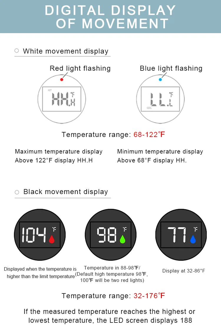 Digital Floating Silicone Newborn Baby Water Thermometer Temperature Measuring Device for Home Bathing - detail view 11