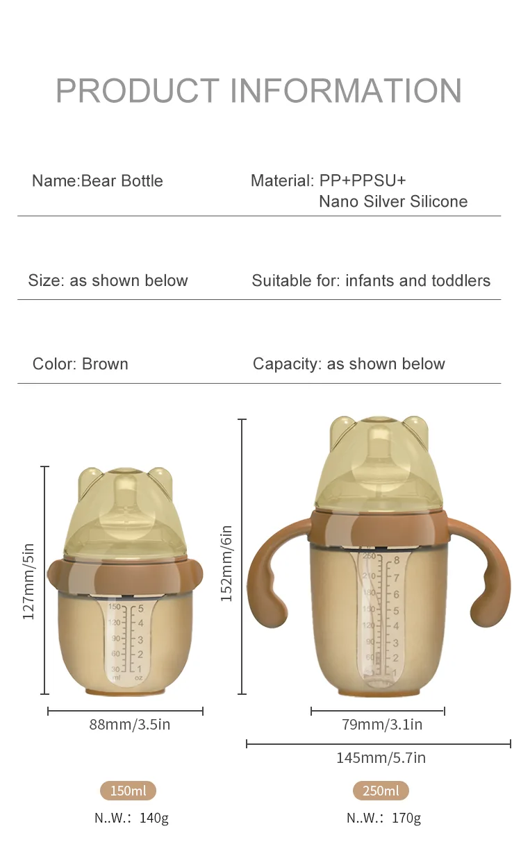 Fábrica OEM a medida sin BPA silicona bebé alimentación botella juego 150ml capacidad - detail view 8