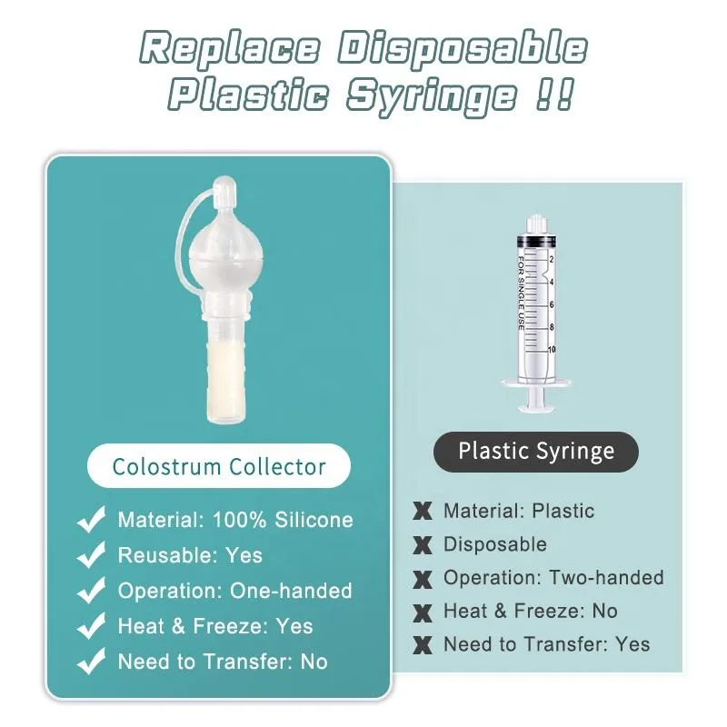 Multifunctional Hands Free Wearable Breast Pump Tube Breast Pump Portable Mama Manual Breast Milk Saver Collector Direct Feeding - detail view 3
