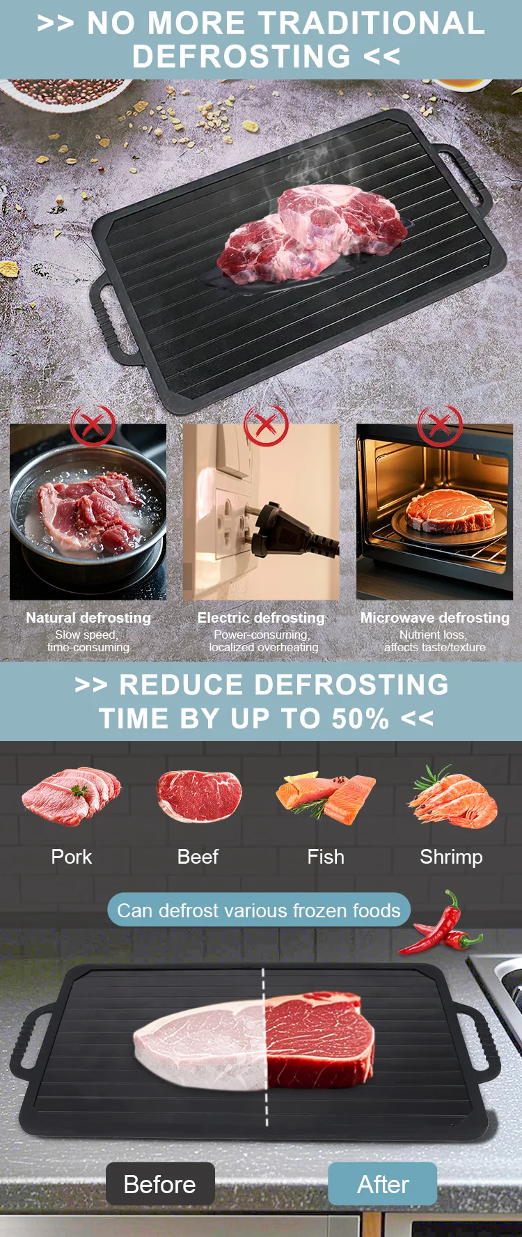 New High Quality Defrost Tray Thaw Frozen Food Defrost Master Kitchen Gadgets Meat Quick Defrosting Plate Board - detail view 7