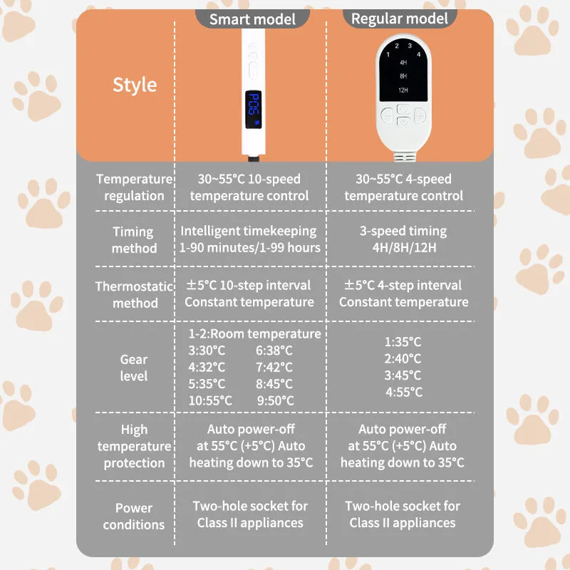 Top Ranking Silicone Mat Heat Pad Pet Intelligent Temperature Waterproof Pet Heating Pad - detail view 5