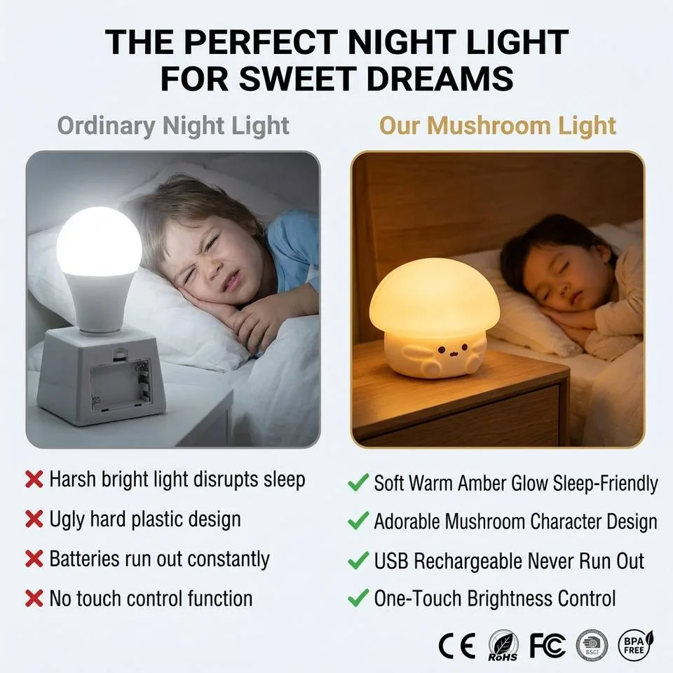 Clap Christmas Lights LED Smart Three-Speed Cute Silicone Night Light for Rooms Eye Protection Sleep Atmosphere Clap Light - LED & Light Therapy - Style 2 - detail view 2