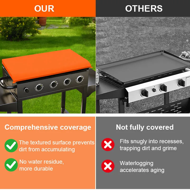 Custom 17/22/28/36 Inch Silicone Griddle Mat Food Grade Protective Cover for Blackstone BBQ Grill Accessory - detail view 1
