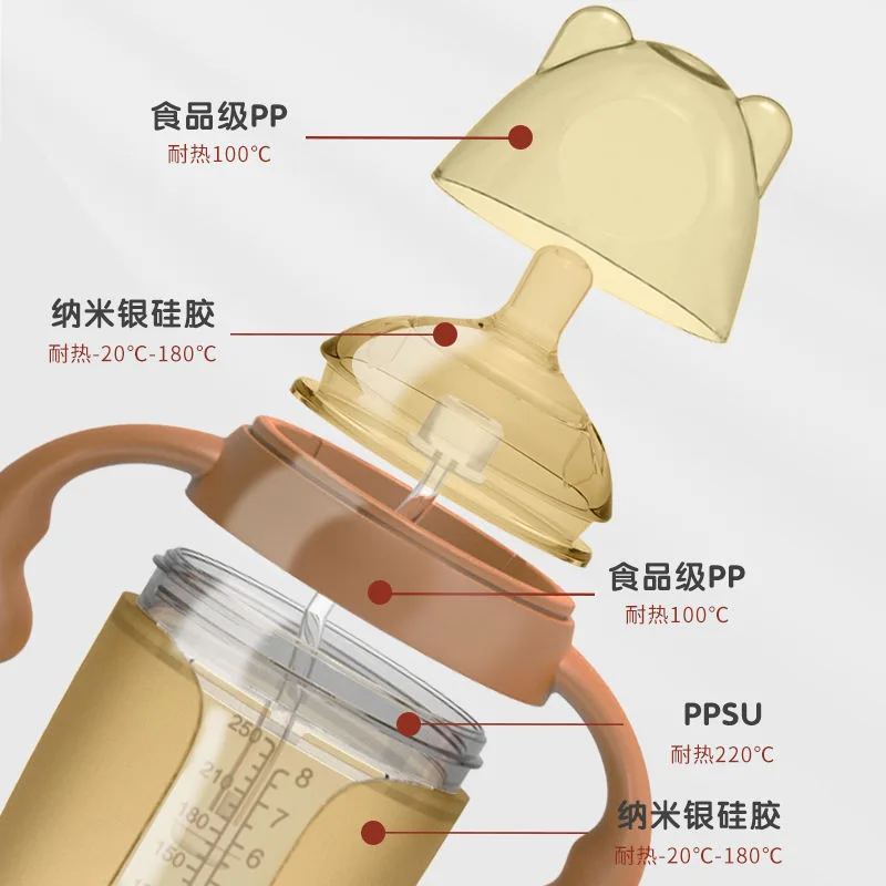Fábrica OEM a medida sin BPA silicona bebé alimentación botella juego 150ml capacidad - detail view 3