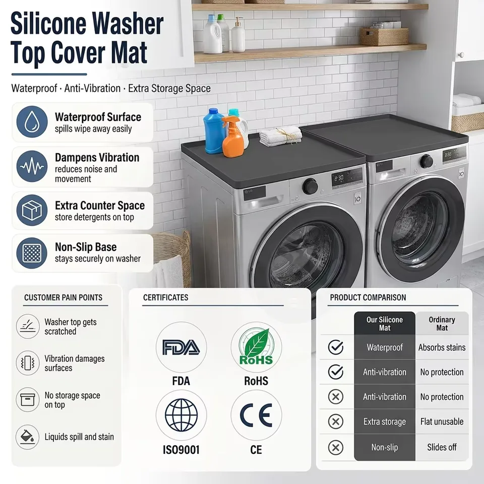 Custom Logo Waterproof Top Cover Pad Non Slip Washer Dryer Top Protector Mat Silicone Mat - custom silicone manufacturer