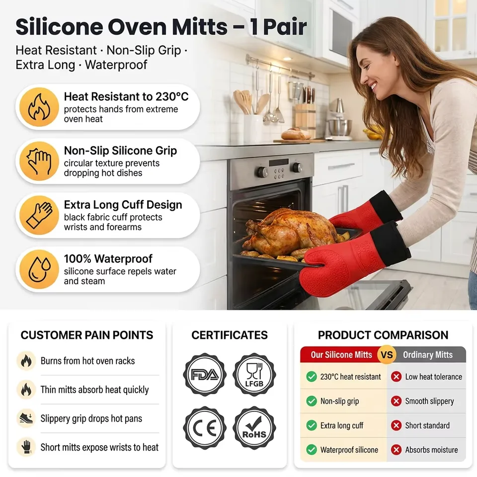 Waterproof BBQ Oven Mitts — Proveedor especializado en menaje de cocina de silicona personalizado para importadores de