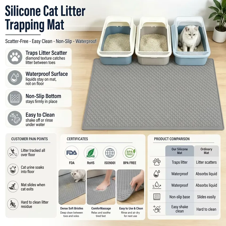 New Washable Food-Grade Silicone Waterproof Anti-Slip Cat Litter Mat Anti-Scatter Easy to Clean Lightweight Design - main product image