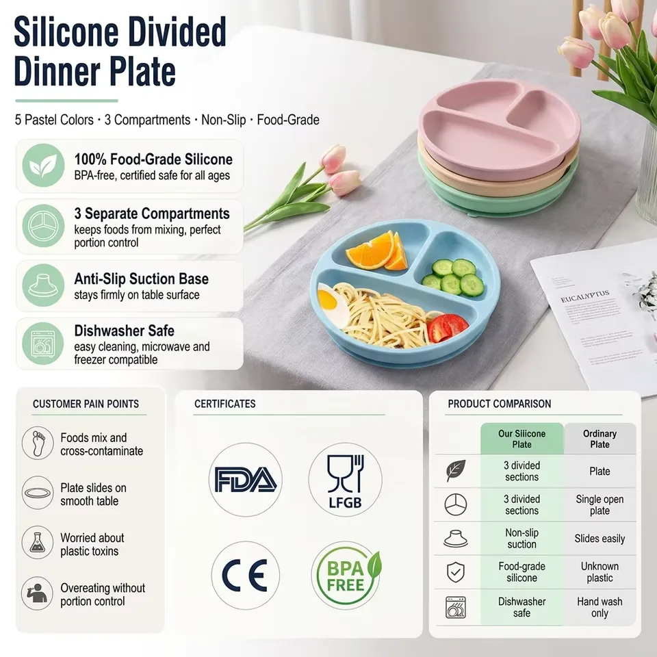 2027 New Bpa Free Silicone Baby Plate With Lid Food Grade Kids Toddler Feeding Suction Divider Baby Silicone Bowl - custom silicone manufacturer