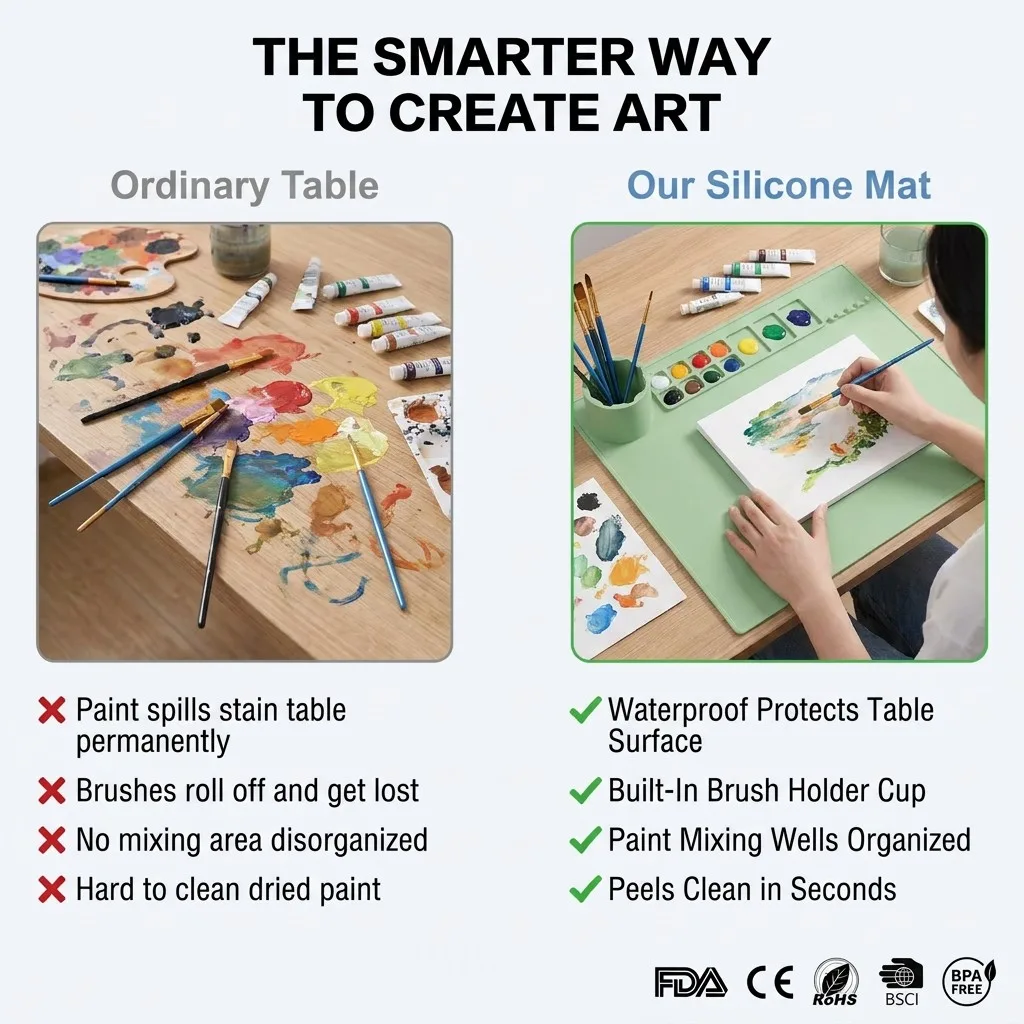 Silicone Art Painting Mat with Palette - Foldable Craft Mat - detail view 2